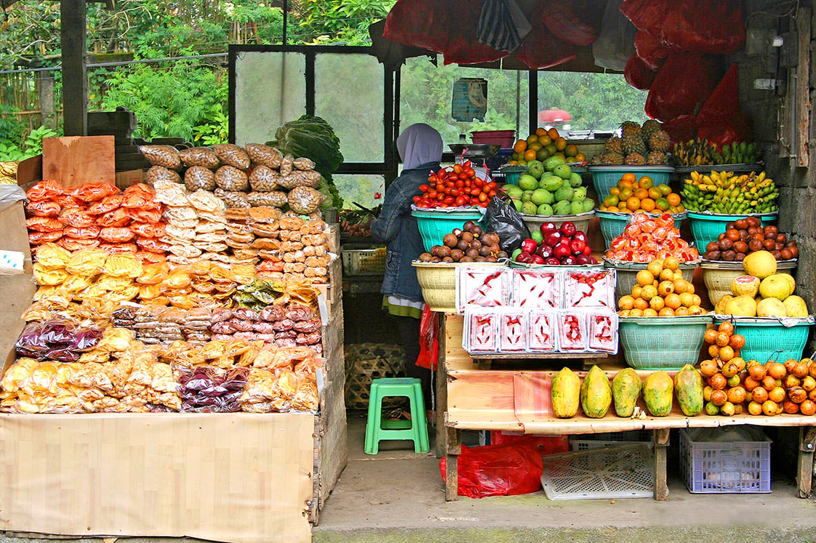 Fruit and Fresh Vegetables Market